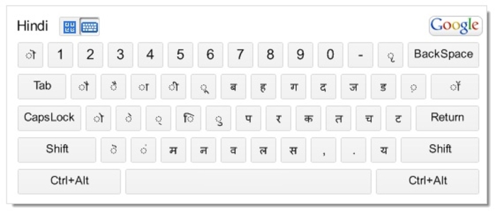 Tamil keyboard for pc download